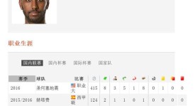 皇马电视台炮轰裁判：巴萨球迷裁判引发国家德比争议