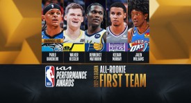 火箭队五巨头加盟杜兰特，新赛季直指NBA总冠军